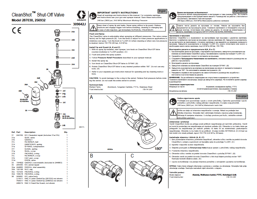 Graco CleanShot Valve